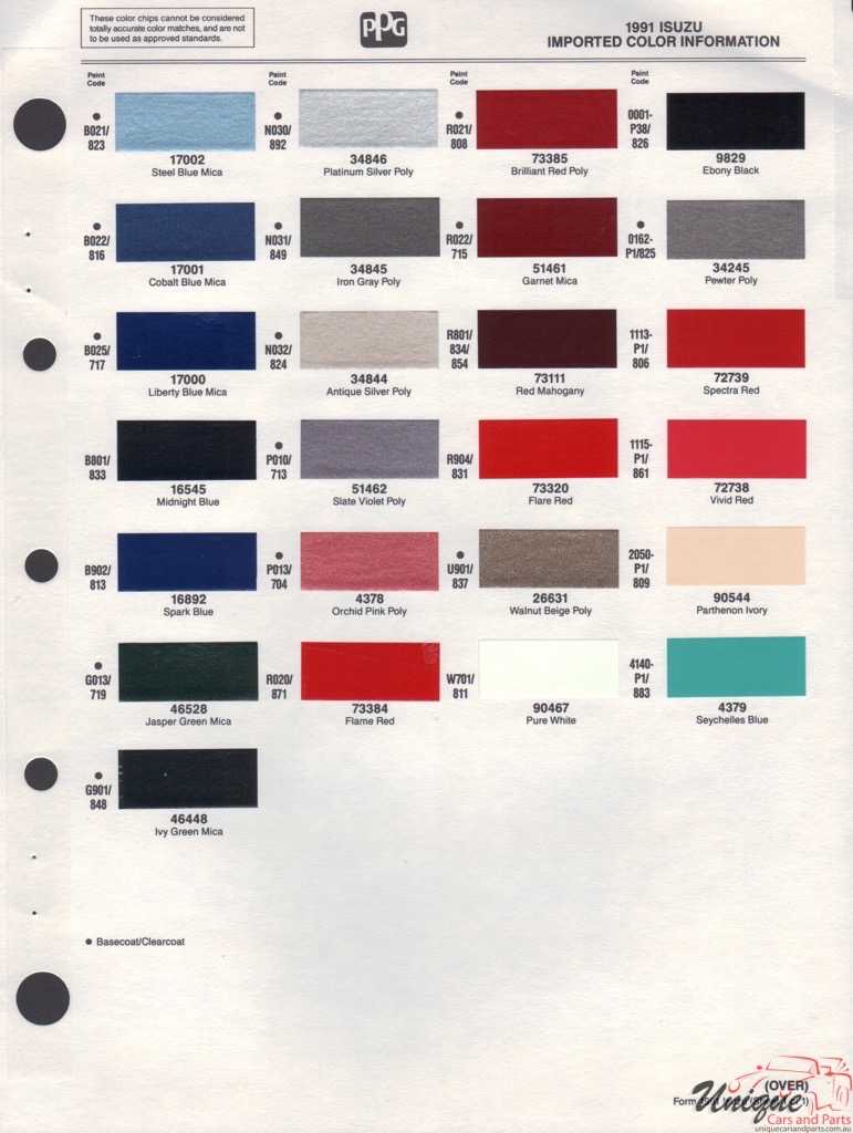 1991 Isuzu Paint Charts PPG 1